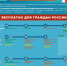 privivki2017 - Детская инфекционная больница №4