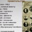 "Памятные даты": 17 мая - создано второе Временное правительство князя Львова - ИА Тульская пресса.Ru