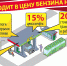 Что входит в цену бензина на АЗС. - Комсомольская Правда