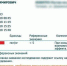 В январе выяснилось, что таллий является причиной тяжелой болезни сотрудника предприятия Фото: ! Соцсети - Комсомольская Правда