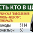 Кто есть кто в цифрах Фото: Дмитрий ПОЛУХИН - Комсомольская Правда