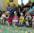 25.05.2019г в ГУЗ «Тульский областной специализированный дом ребенка №1» к детям, оставшимся без попечения родителей, приезжала благотворительная компания «Кукушонок» - Областной специализированный дом ребенка №1