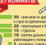 Миллениалам своя квартира не нужна: почему брать ипотеку стало не модно - Комсомольская Правда