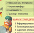Почему охранники в России оказались на социальном дне: рейтинг закредитованных профессий - Комсомольская Правда