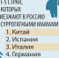 Китайцы едут в беби-туры за детьми от русских суррогатных матерей - Комсомольская Правда