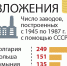 Наши вложения. Фото: Дмитрий ПОЛУХИН - Комсомольская Правда
