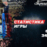 «Тулица» сыграла два матча с «Динамо»: фоторепортаж - Myslo.Ru