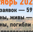59 человек пропали в Тульской области в сентябре - ГТРК