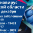 В Тульской области за неделю –  1451 новых случаев коронавируса - ГТРК