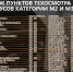 055f6055-fcc8-4e5b-b88b-6387f6414ce2 - УМВД Тульской области
