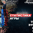 «Тулица» уступила «Динамо-Ак Барс»: фоторепортаж с матча - Myslo.Ru