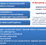 Алгоритм действий по привлечению в экономику Российской Федерации иностранных граждан - Министерство труда и соцзащиты