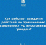 Алгоритм действий по привлечению в экономику Российской Федерации иностранных граждан - Министерство труда и соцзащиты