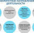 Увеличить - ТПП