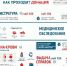 Путь донора по станции - Областная станция переливания крови