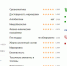 Эксперты Роскачества нашли в молоке регионального производства признаки фальсификат - ИА Тульская пресса.Ru