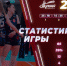 Волейболистки «Тулицы» уступили «Динамо – АК Барс» - Myslo.Ru
