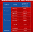bilety-arsenal.jpg - Myslo.Ru
