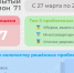 В Тульской области решили больше 460 проблем с помощью «Открытого региона 71» за неделю - ИА Тульская служба новостей