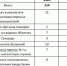 В 2022 году в Тульской области погибли 88 детей - ТК Первый Тульский