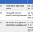 22 августа часть Тулы будет обесточена - ТК Первый Тульский