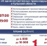 Автомобилист в Новомосковске устроил ночной дрифт на парковке - ТК Первый Тульский