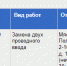 28 декабря тульский поселок Мясново останется без света - ТК Первый Тульский