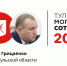 Прокурор области Грицаенко — на 5-й строчке «Тульской могучей сотни» - ИА Тульская пресса.Ru
