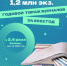 Стал известен объем выпущенных за год в Тульской области журналов - ТК Первый Тульский