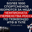 Чемпионат и первенство России по тхэквондо ИТФ пройдут в Туле с 18 по 21 марта - ИА Тульская служба новостей
