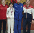 aliakbarova - Tula-Sport.Ru