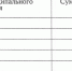 В Тульской области на снос аварийных домов потратят 100 миллионов рублей - ТК Первый Тульский