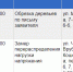 Где в Туле не будет света 5 апреля - ТК Первый Тульский