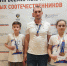 Туляки вошли в десятку сильнейших на VIII Всемирных играх юных соотечественников - Молодой коммунар