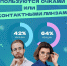 Стало известно, сколько туляков носят очки или линзы - ТК Первый Тульский