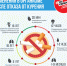 С 19.08.2024 по 23.08.2024 "Неделя профилактики рака легких" - Центр детской психоневрологии