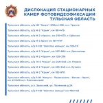Где в Тульской области стоят дорожные камеры: полный список