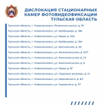 Где в Тульской области стоят дорожные камеры: полный список
