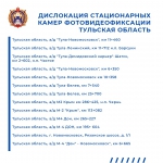 Где в Тульской области стоят дорожные камеры: полный список