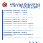 Где в Тульской области стоят дорожные камеры: полный список