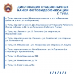 Где в Тульской области стоят дорожные камеры: полный список
