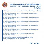 Где в Тульской области стоят дорожные камеры: полный список