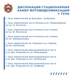 Где в Тульской области стоят дорожные камеры: полный список