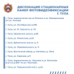 Где в Тульской области стоят дорожные камеры: полный список