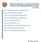 Где в Тульской области стоят дорожные камеры: полный список