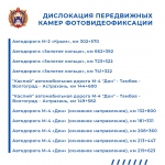 Где в Тульской области стоят дорожные камеры: полный список