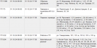 Часть Тулы останется без света 30 октября - ТК Первый Тульский