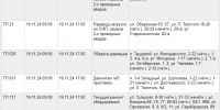 Десятки улиц Тулы останутся без света 19 ноября - ТК Первый Тульский