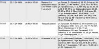 Часть Тулы останется без света 20 ноября - ИА Тульская пресса.Ru
