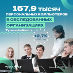 Сколько компьютеров используют в тульских организациях